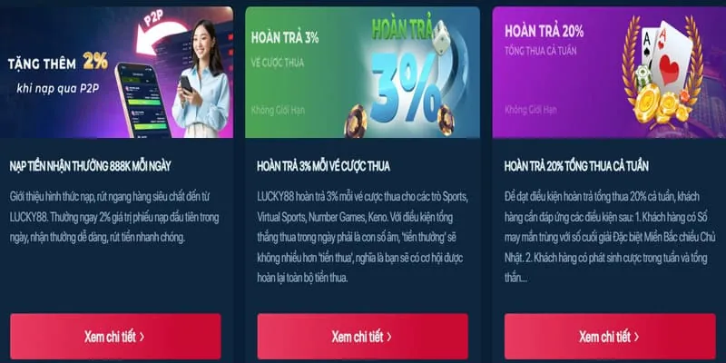 Tầm quan trọng của bảo mật tài khoản w33win