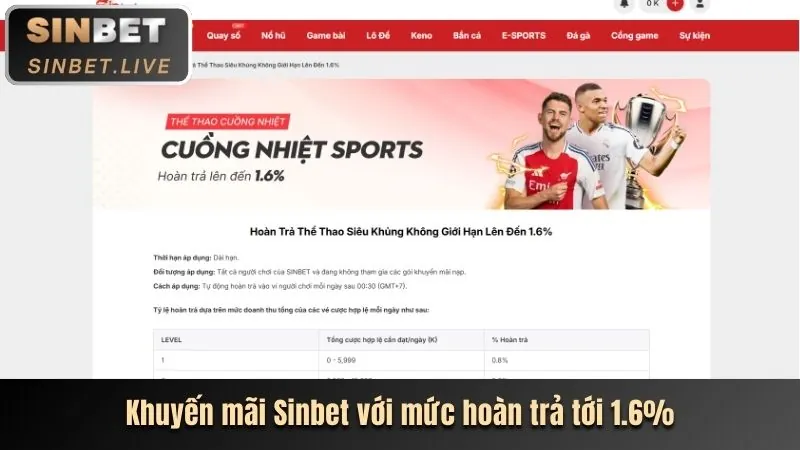 Biểu tượng hoàn trả tiền cược hàng ngày/tuần, thể hiện chính sách ưu đãi hấp dẫn tại w33win